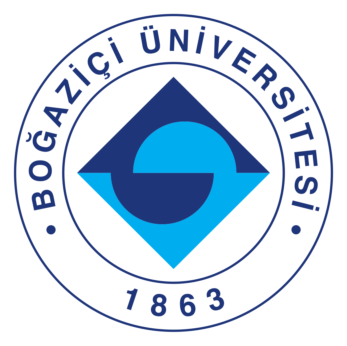 Bogazici University
